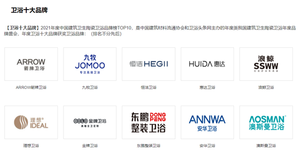 2021卫浴十大品牌排行榜有哪些品牌