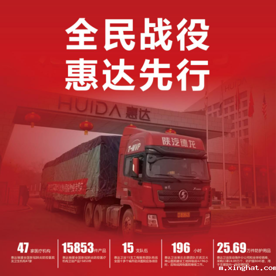 卫浴十大品牌惠达斩获2021年卓越家居品牌企业大奖